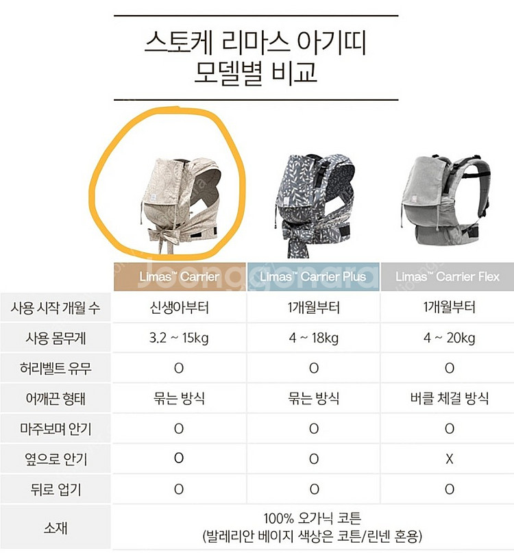 스토케 리마스 아기띠 새상품--2