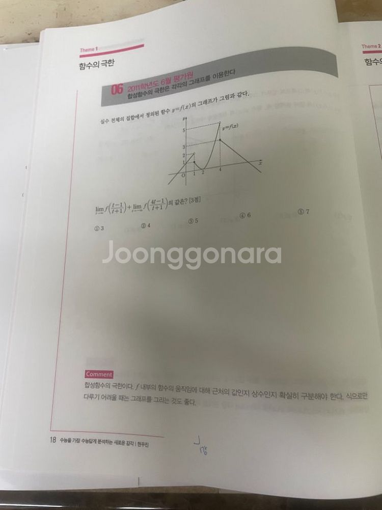 메가스터디 현우진 교재 ( 뉴런 + 시냅스 )--1