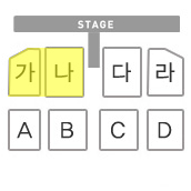 나훈아 대전 10/12 나구역 4열 단석