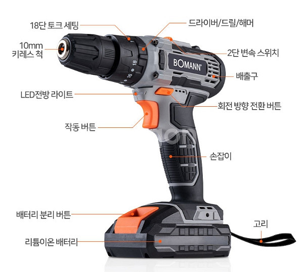 새상품 충전식 무선 전동드릴 ED8300G 무료배송--5