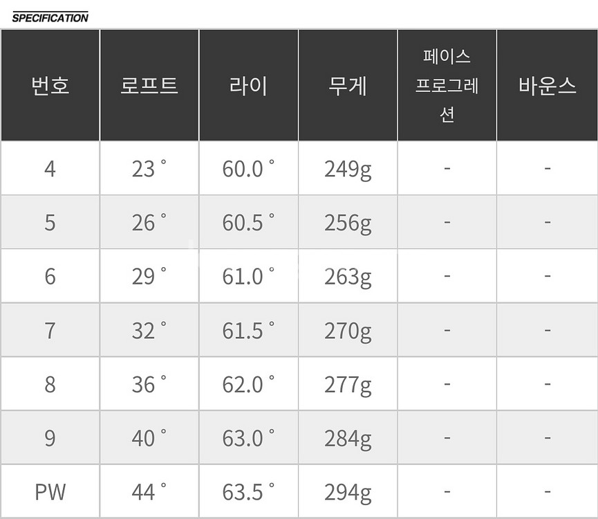 미라이MK27아이언 5~PW--8