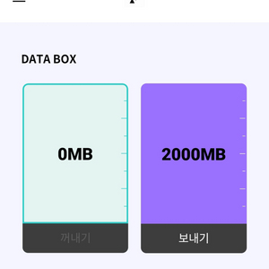 KT 데이터1G~2G 파라요