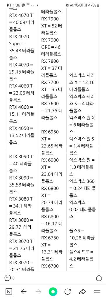 급처]]5800x 32g 3080 고사양 본체--4
