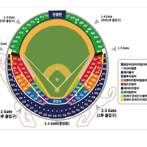 9월22일 두산베어스 엘지트윈스 3연석 티켓 구합니다