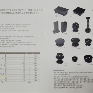 옻칠 제가 (무형문화재)