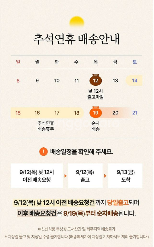 농협안심한우 1등급 구이의 정석 세트 600g(등심30--1