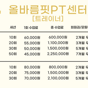 산본역 올바름핏 헬스장 PT 40회 양도