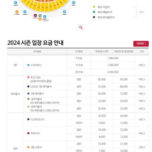 고척 키움 한화(9.24) 외야 1층 2연석 양도