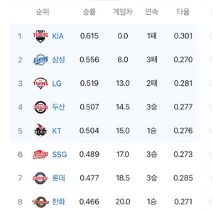 09.19 두산 기아 3연석 구합니다