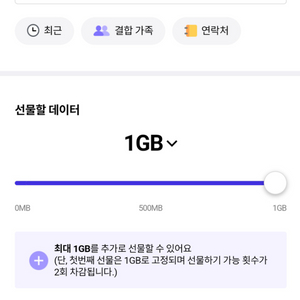 SKT 데이터 판매합니다. (최대 2GB)