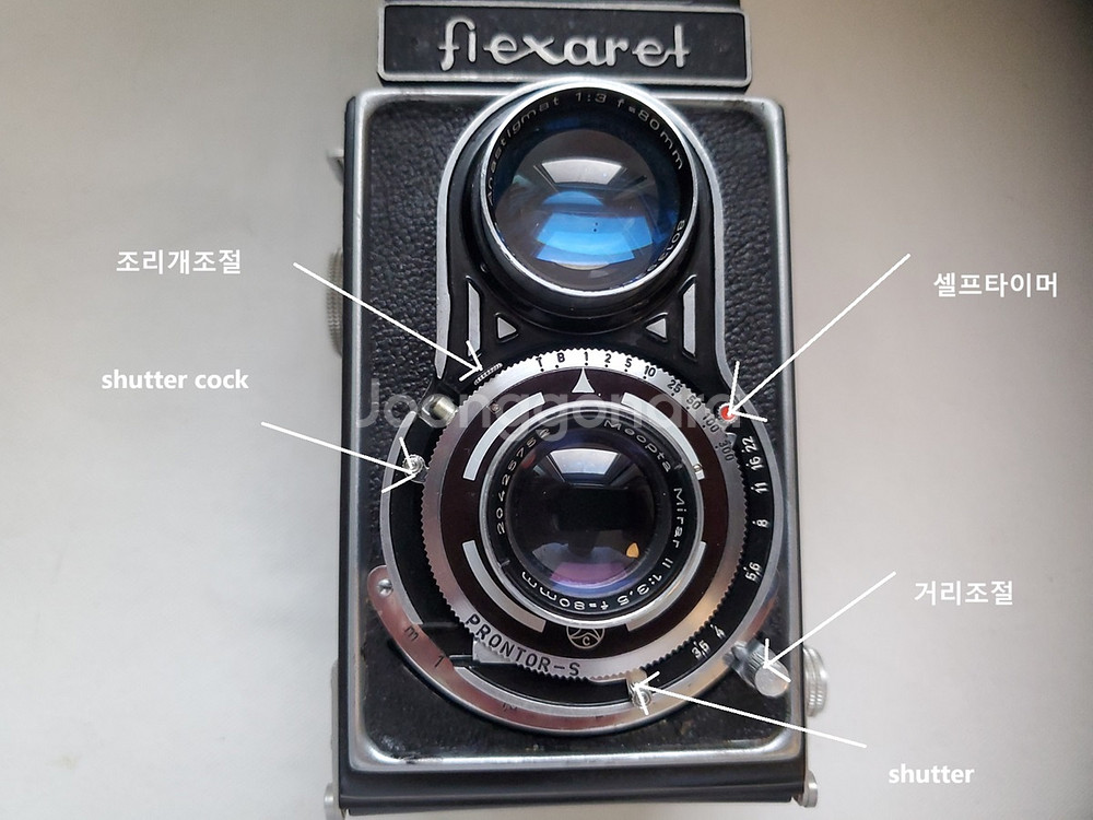 Meopta Flexaret III B 6x6--9