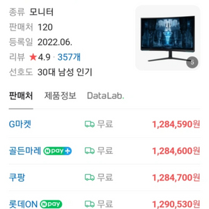 삼성전자 오디세이 Neo G8 S32BG850 카멜 모