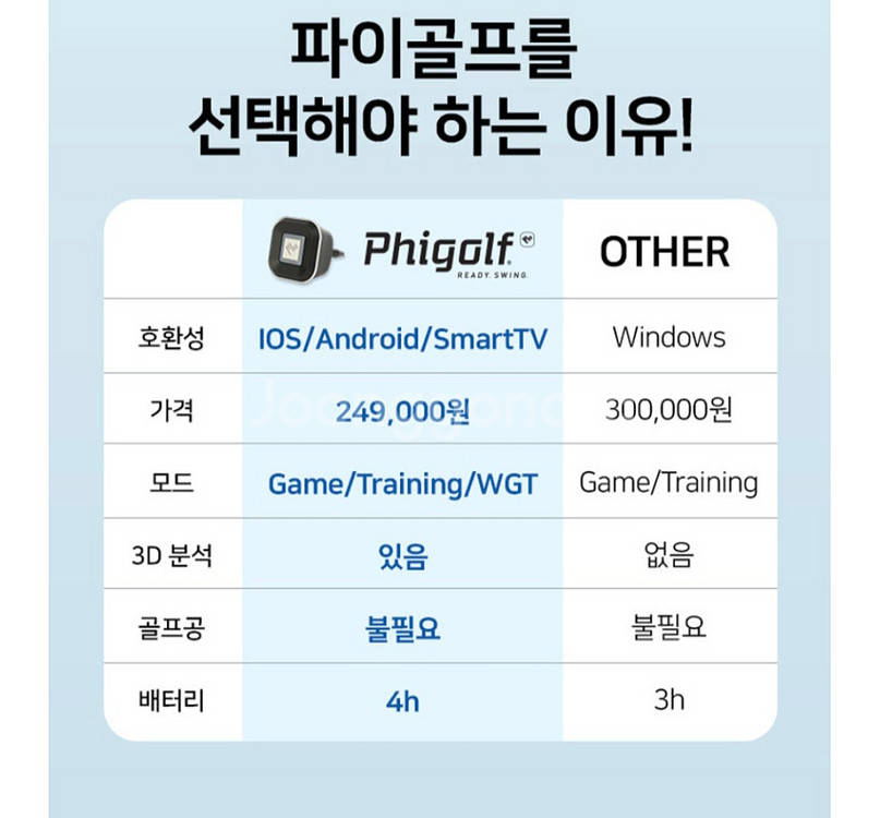 정가22) 파이골프 실내 실력향상--7