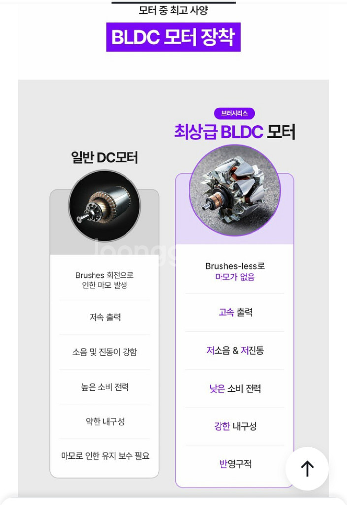 풀리오 목어깨 마사지(풀박스 24.07월 구매)--1