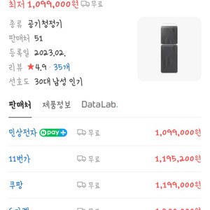 삼성 무풍 공기청정기 AX123CB870HGD 새상품