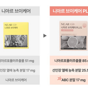 *당일배송)인스타 대란템!!니아르 브이케어 플러스