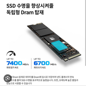 gm7000 nvme ssd 2tb 미개봉 판매합니다