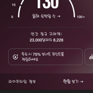 메리어트 포인트 10만 양도