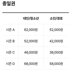 에버랜드 9월 28일 자유 이용권 입장권 종일권 주말