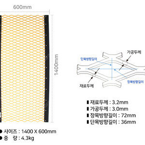 실족방지망 철근용 국산 새제품(납품취소건) 싸게 팝니다