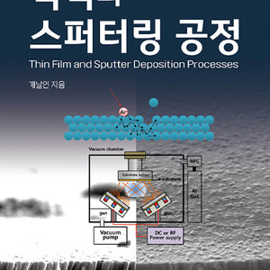 [구매글] 박막과 스퍼터링 공정 - 개날연