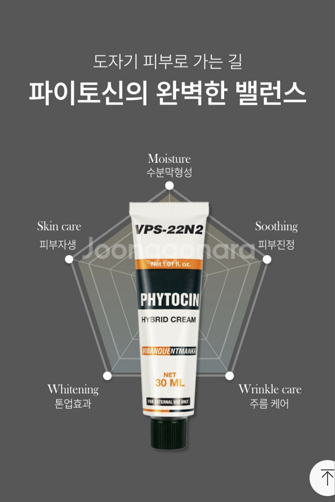 (새상품 본사정품)파이토신 재생크림 코나피딜 세멘잘--1