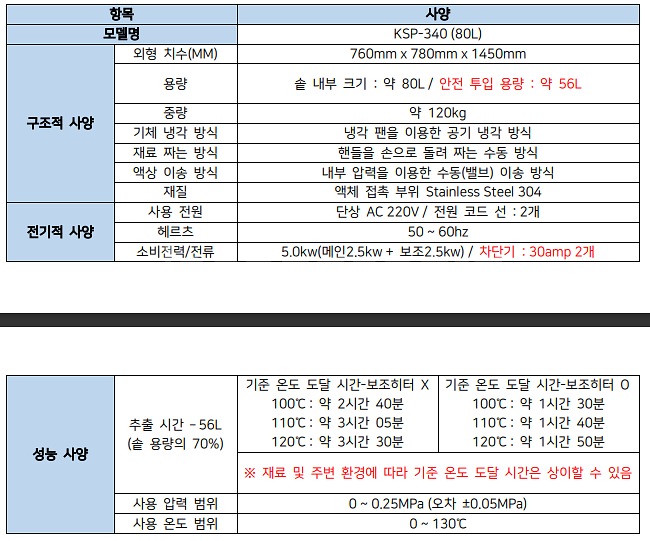 KSP-340(80L) 경서E&P 추출기계--5