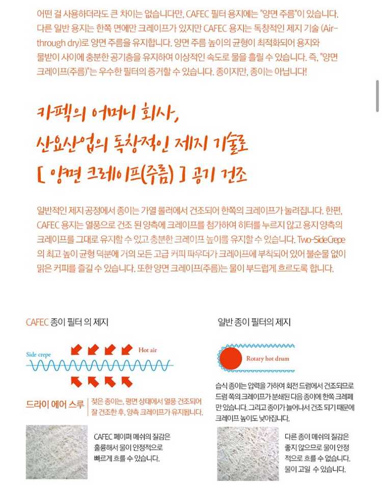 카펙 커피 필터 cafec DC4 T83--2