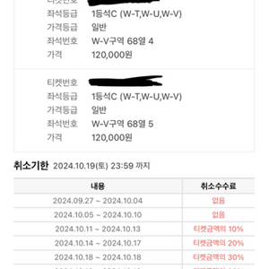 아이콘 매치 일요일 경기표 1등석 2연석 판매