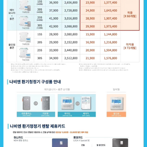 경동나비엔 환기청정(공기청정기) 렌탈하실분 모집합니다