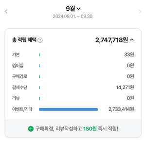 -94.5%- 네이버페이 최고가 삽니다.