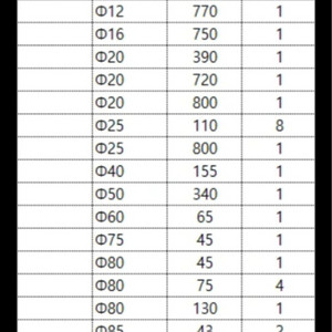 SUS303환봉육각