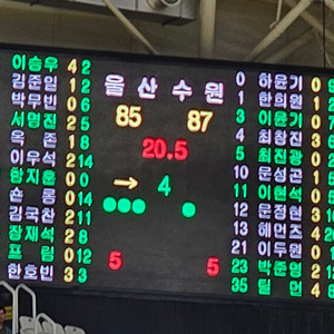 kbl 10월6일 컵대회 2연석 구합니다