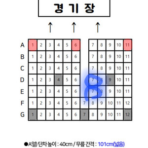 최강야구 연천미라클 2자리 앞뒤로 연석 외야1층 121