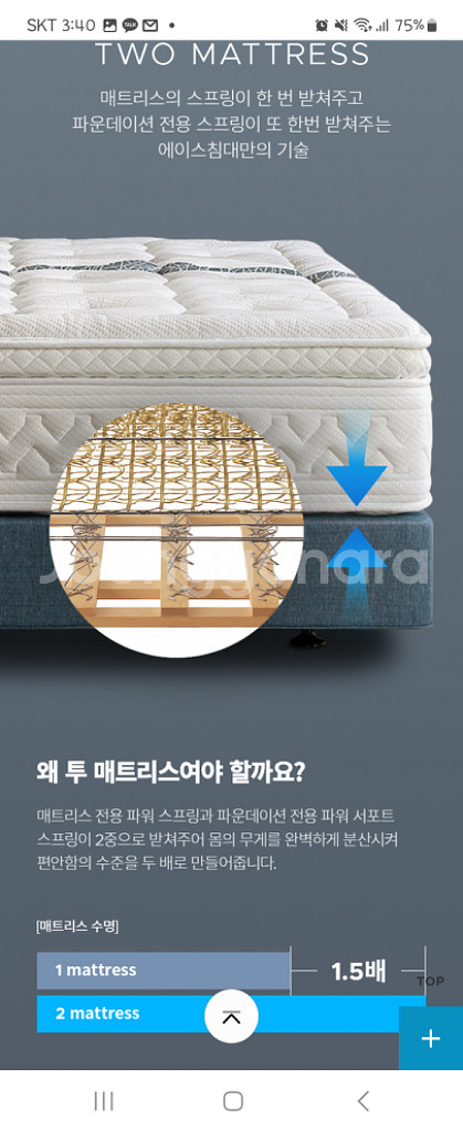 에이스 매트리스 킹사이즈 하이브리드 테크 레드--6