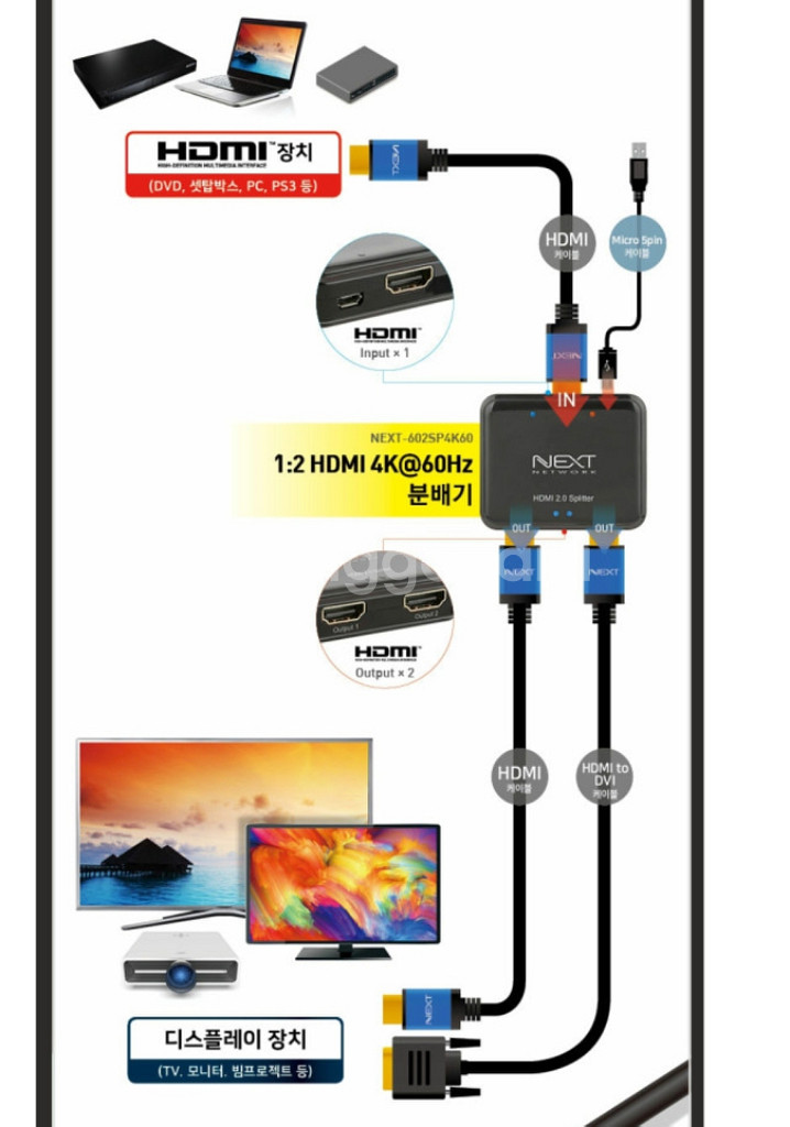 모니터 HDMI 케이블 분배기 넥스트유 1:2--2