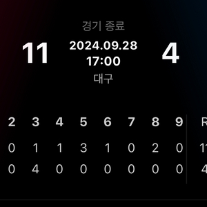 9/28 삼성라이온즈파크 엘지전 티켓 구합니다!!