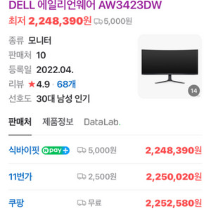 DELL aw3423dw