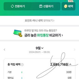 -94.5%- 네이버 페이 최고가 삽니다