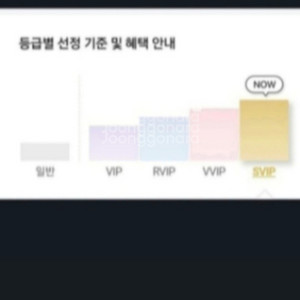 CGV 특별관 1장 만원에 예매해드립니다