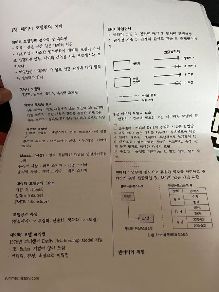 수제비 sqld 기출 500제 / 수제비 sqld--1