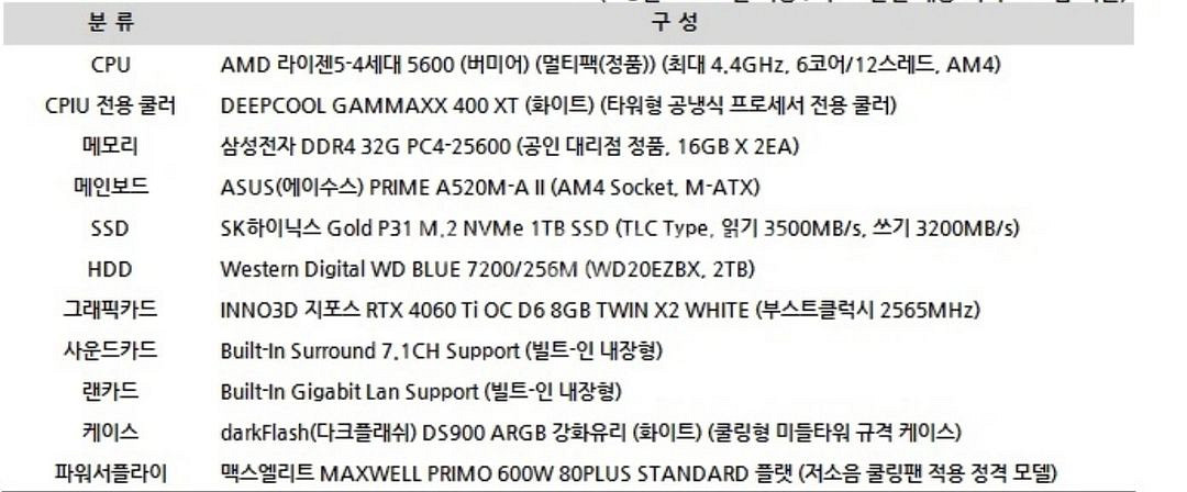 4060 게이밍컴퓨터셋 초급처--2