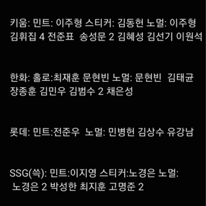 2024 SCCKBO기아타이거즈 핑크페레렐 카드 구해요