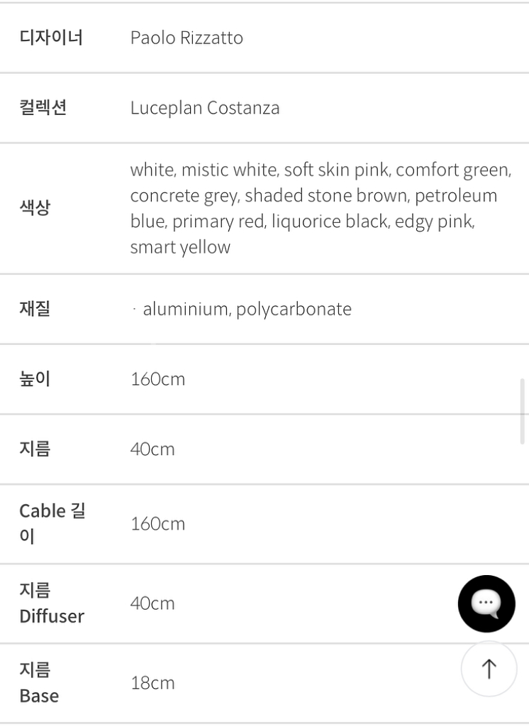 루체플랜 Costanza 플로어 램프 Dimmer--7