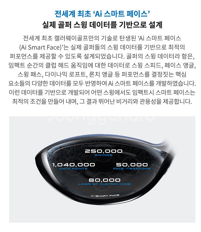 캘러웨이 패러다임 Ai 스모크 맥스 신형 드라이버--2