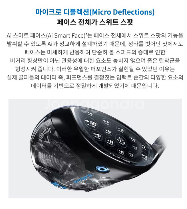 캘러웨이 패러다임 Ai 스모크 맥스 신형 드라이버--3