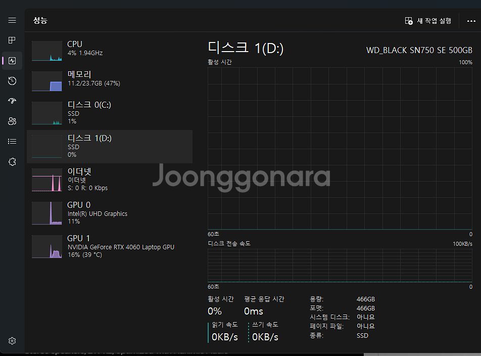 리전 5i 15IRX9 i7-13650HX/4060--3