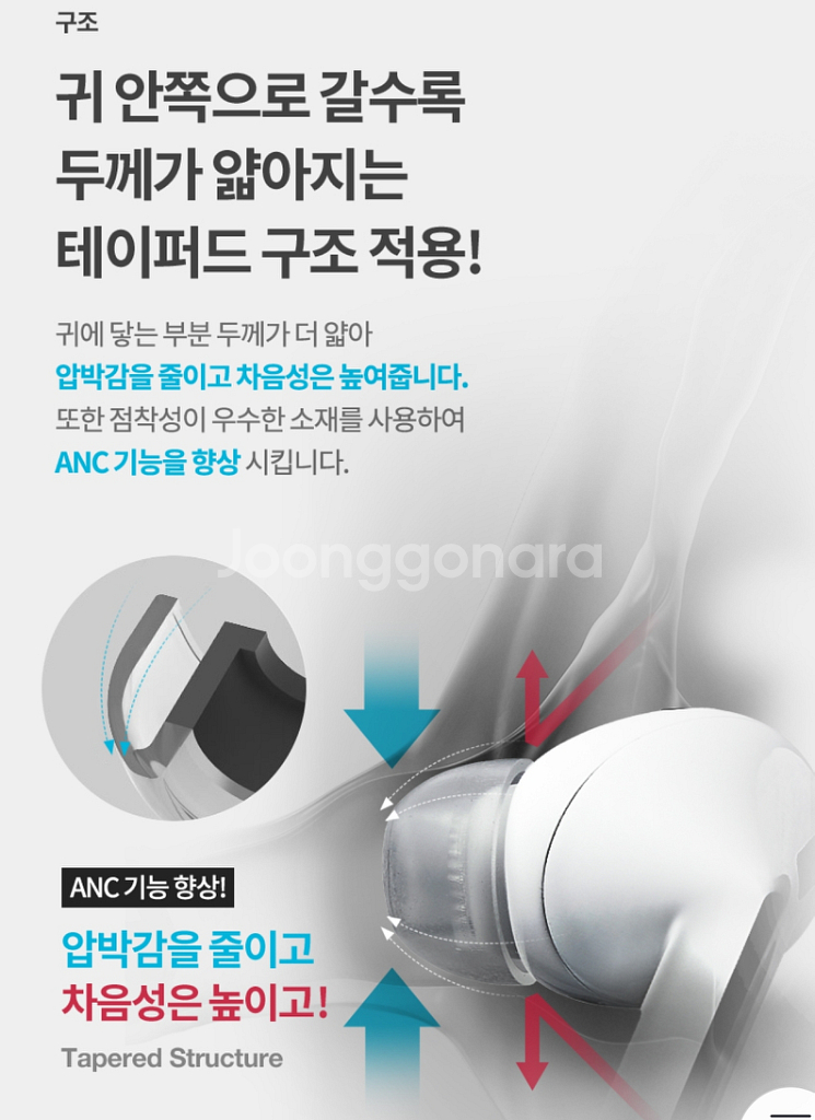 (배송비포함) 버즈3 프로 아즈라 크리스탈 이어팁--8