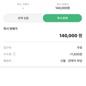 케이스티파이 디스이즈네버뎃