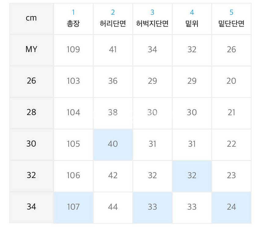 브랜디드 하시모토 내추럴 크림진 30사이즈--1